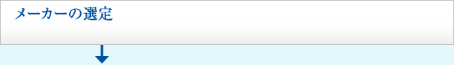 メーカーの選定