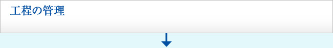 工程の管理